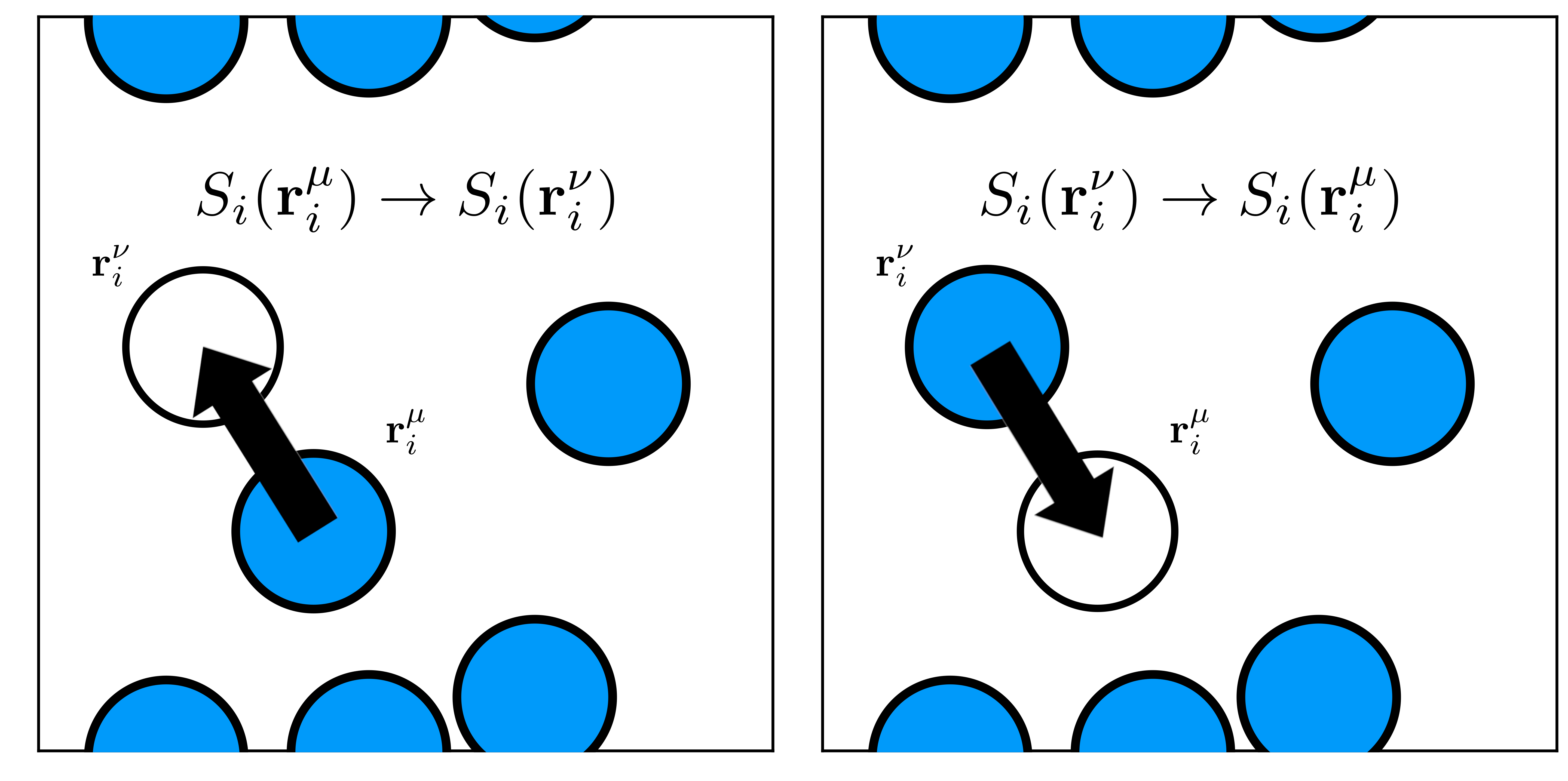 Displacement of Molecules